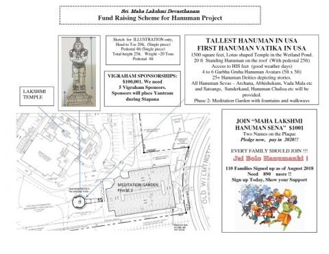 Hindu Temple of Delaware